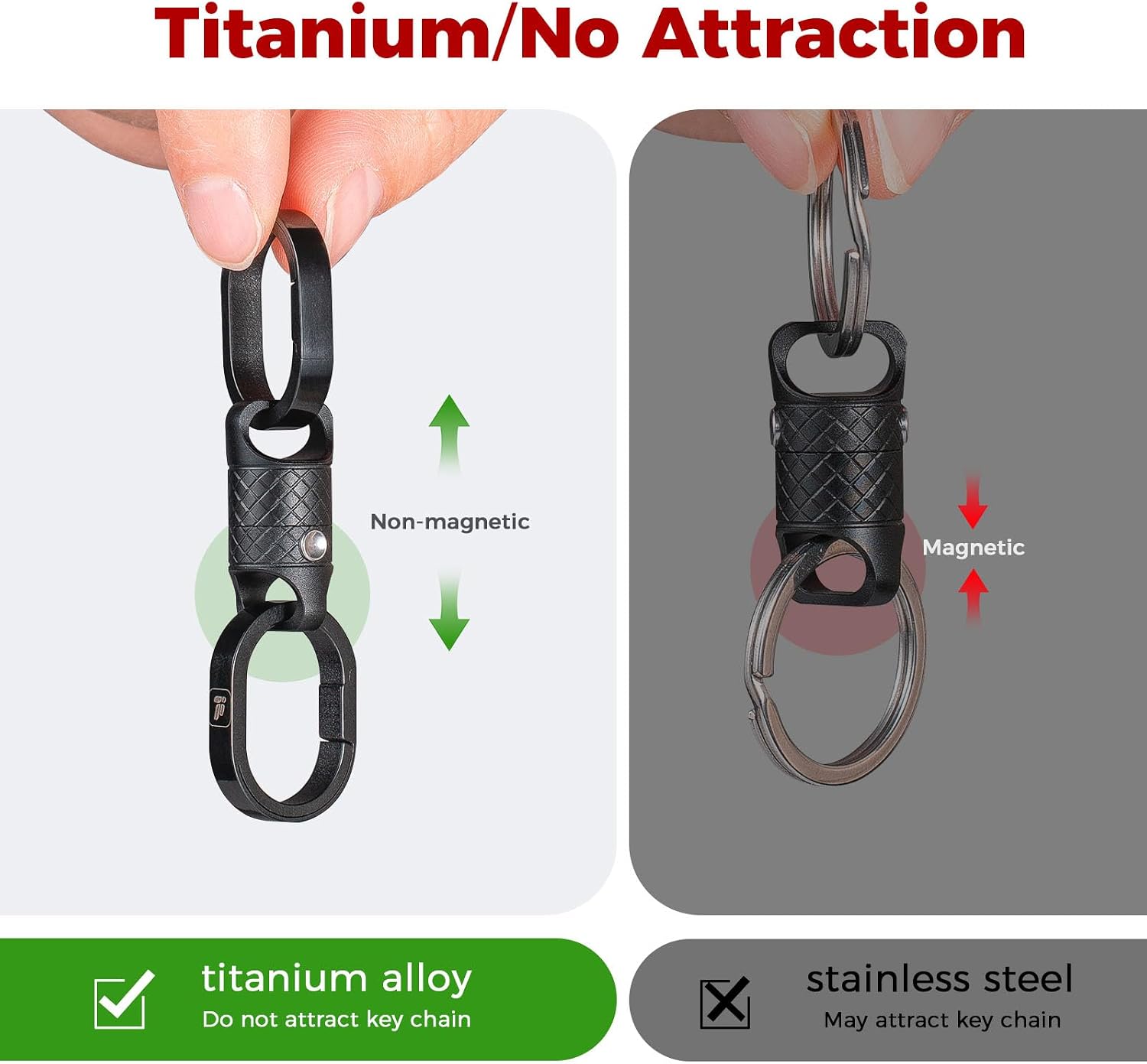 Quick Release Magnetic Keychai - Chain Lock Combination recension och pris