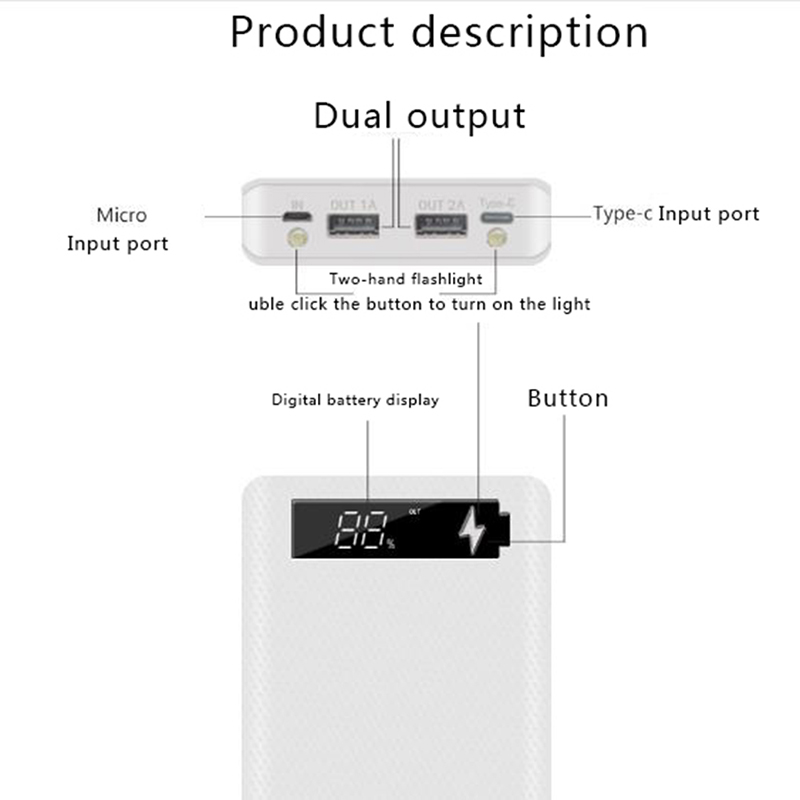5x18650 Powerbank Portable Pov - Usb Charger Dynamo recension och pris